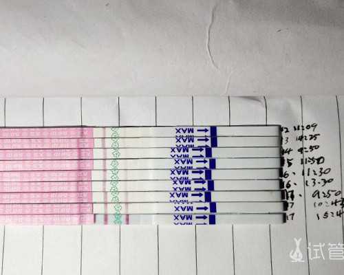 国内最新代怀价格表,上海试管婴儿*率高吗(试管真实案例参考)