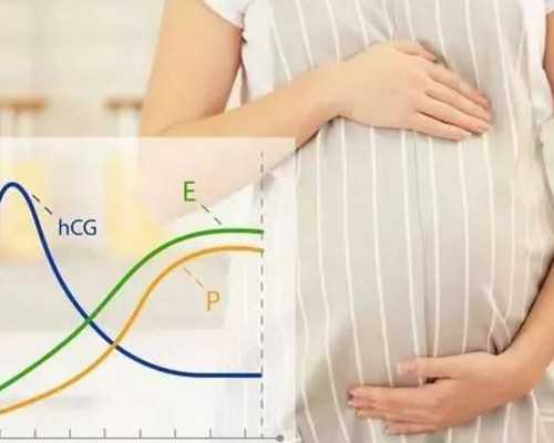 国内三代供卵,三代试管婴儿手续费