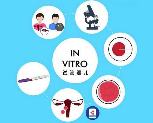 中国哪家医院供卵不用排队了,江西三代试管包生男孩价格贵不贵？